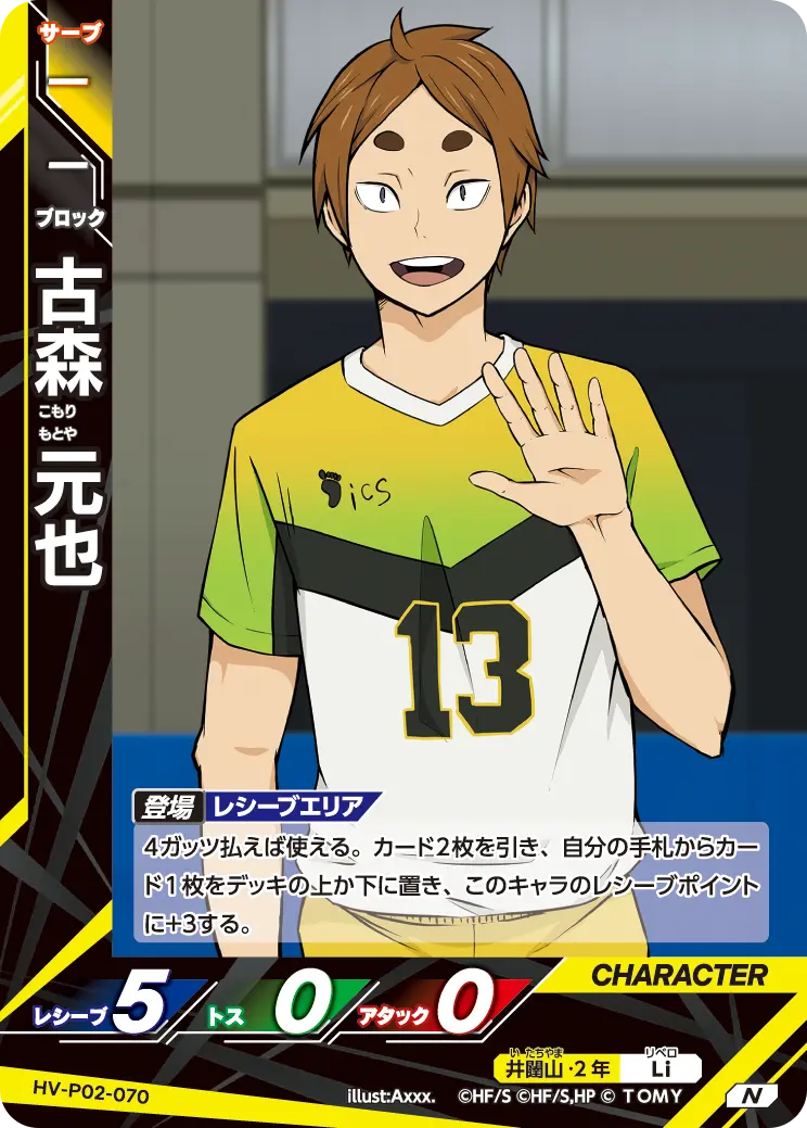 HV-P02-070 古森 元也 N