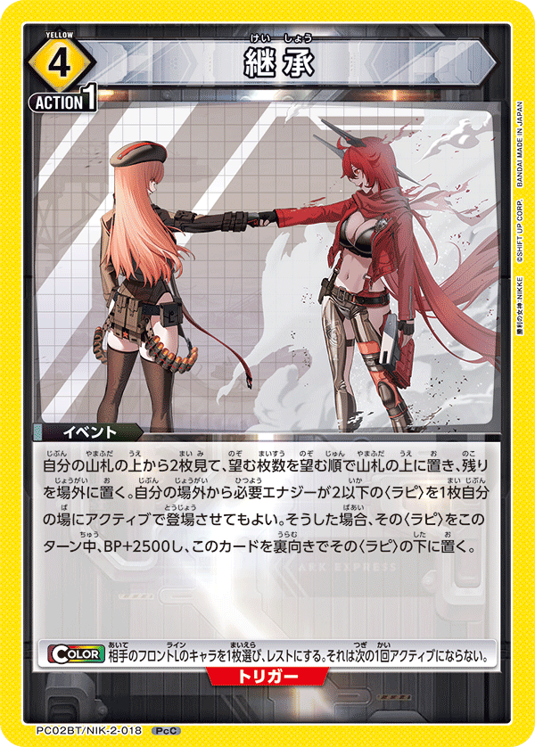 PC02BT/NIK-2-018 Inheritance PcC