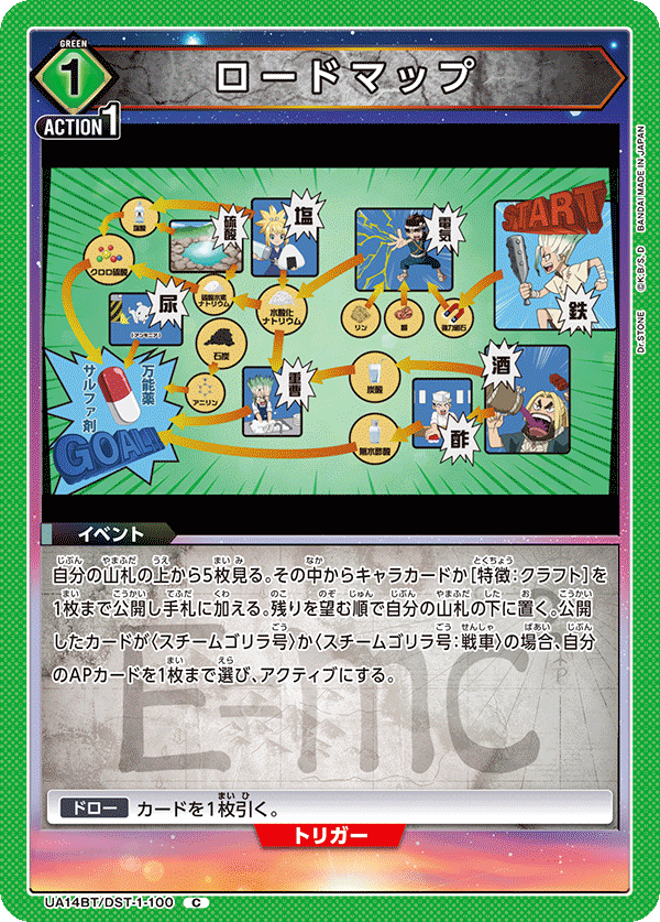 UA14BT/DST-1-100 ロードマップ C
