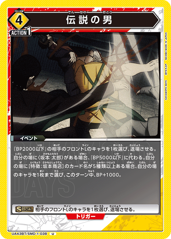 UA43BT/SMD-1-038 Legendary Man U