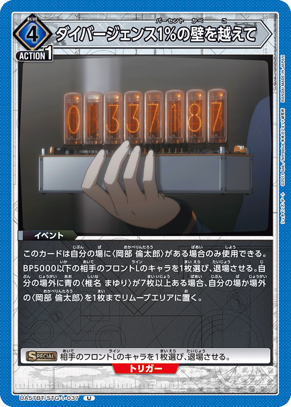 UA57BT/STG-1-037 ダイバージェンス1%の壁を越えて U