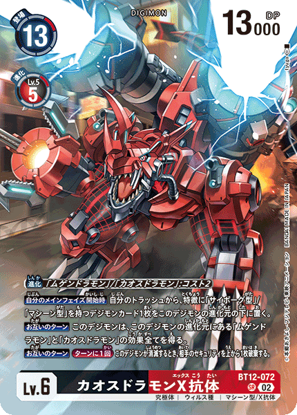 BT12-072 カオスドラモンX抗体 SR