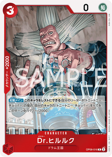 OP08-016 Dr. Hiluluk R