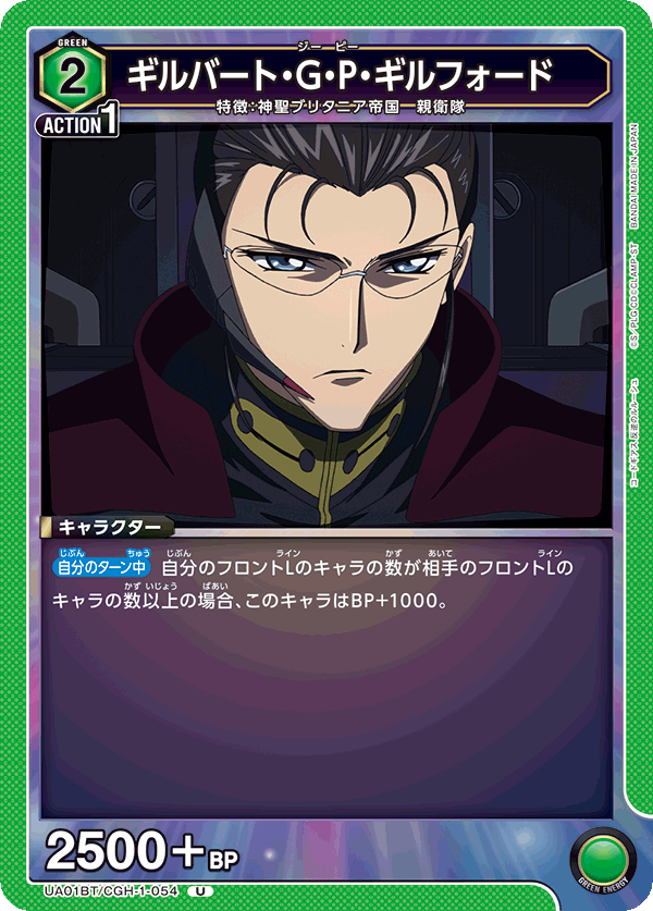 UA01BT/CGH-1-054 ギルバート・G・P・ギルフォード U - トレカの万国