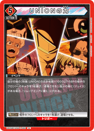 UA25BT/AND-1-080 UNIONの力 U