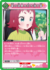 UA26BT/RLY-1-076 薬の効果を打ち消す薬 C