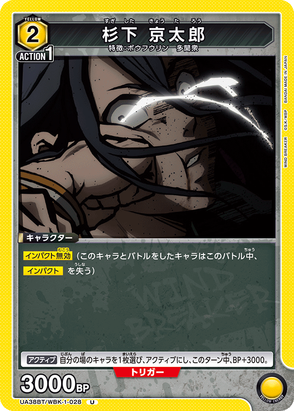 UA38BT/WBK-1-028 Kyotaro Sugishita U