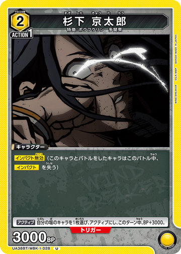 UA38BT/WBK-1-028 杉下 京太郎 U