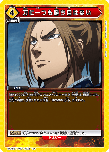 UA48BT/KGD-1-032 There's not even one chance in ten thousand of winning U