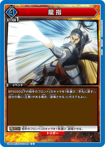 UA48BT/KGD-1-066 Ryuyubi U