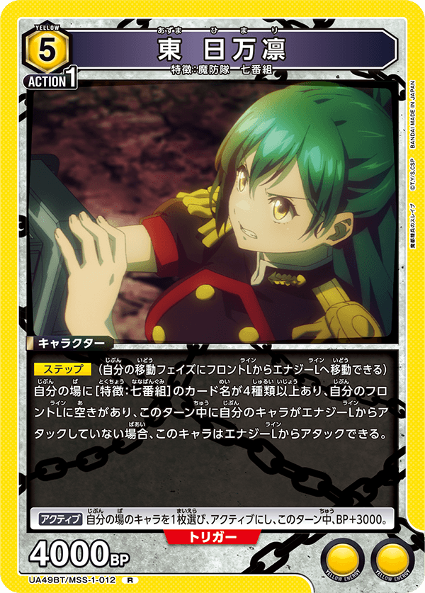 UA49BT/MSS-1-012 東 日万凛 R