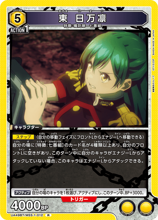 UA49BT/MSS-1-012 Higashi Marin R