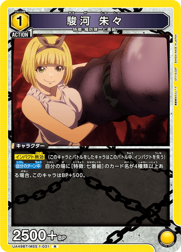 UA49BT/MSS-1-031 Suruga Shushu R