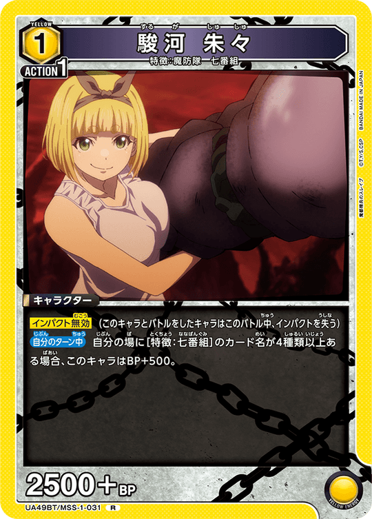 UA49BT/MSS-1-031 Suruga Shushu R