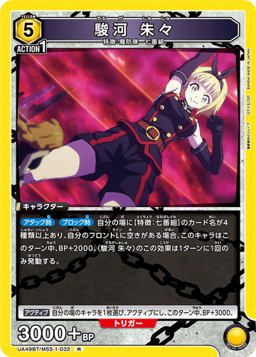 UA49BT/MSS-1-032 Suruga Shushu R