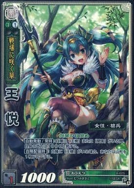 8-025 王悦 TMR