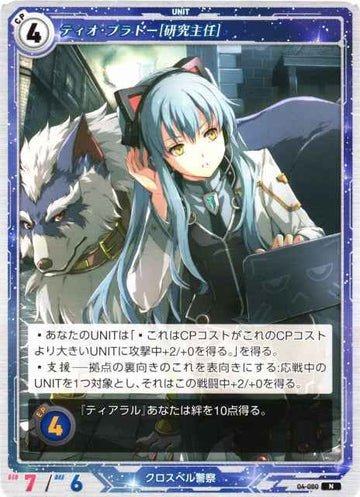 04-080 Tio Plato [Chief Researcher] N