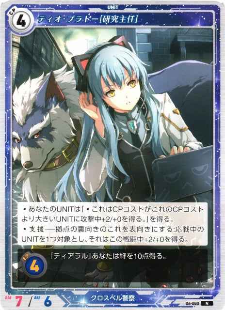 04-080 Tio Plato [Chief Researcher] N